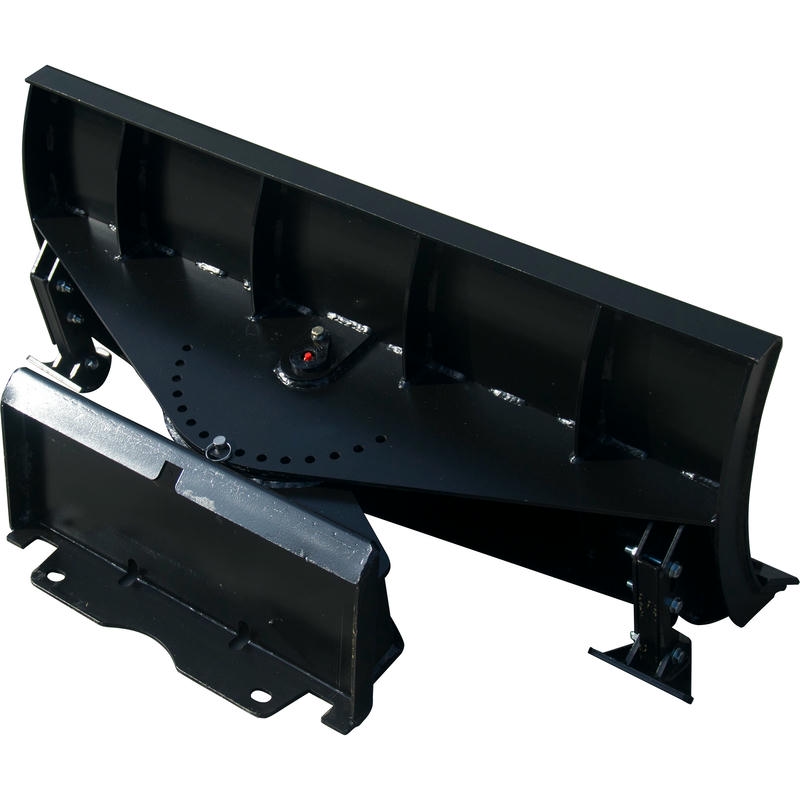 ใบมีดมุม