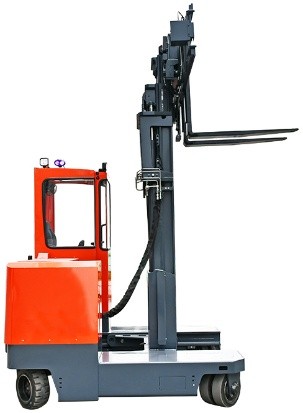 รถยกคลาส III: รถยกแบบใช้มอเตอร์ไฟฟ้า หรือ รถยกแบบใช้มือ/คนนั่ง รถยกคลาส II กำหนดให้ผู้ควบคุมรถต้องขับขี่หรือปฏิบัติงานภายในรถ ในขณะที่รถยกคลาส III ออกแบบมาเพื่อการใช้งานที่คนขับไม่ต้องนั่งภายในรถ รถยกขนาดกะทัดรัดเหล่านี้ส่วนใหญ่มาแทนที่รถยกแบบไม่ใช้เครื่องยนต์ สำหรับงานขนถ่ายวัสดุ การขนถ่ายสินค้า และการโหลดสินค้า